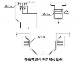 受剪预埋件应用部位图